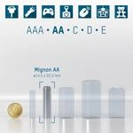 ANS SOLAR 2X800 - Solar, NiMh Akku, AA (Mignon), 800 mAh, 2er-Pack