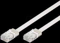 GOOBAY 93363 - 10 m Cat.5e, Flach-Patchkabel, wei&szlig;