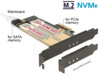 DELOCK 89630 - PCI Express Karte x4 > 1x M.2 Key B 1x M.2 Key M