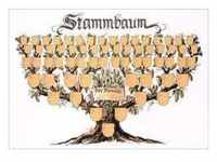 Schmuckbild "Stammbaum" Poster