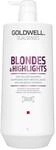 Blondes &amp Highlights Anti-gelb-shampoo 1000 ml