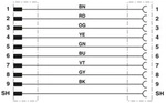 Phoenix Contact D-SUB Kabel VS-09-DSUB-20-LI-5,0
