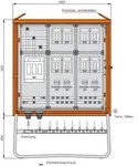 Walther Werke Gruppenverteilerschrank WGV0083