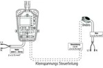 Somfy Windsensor Eolis 1816091