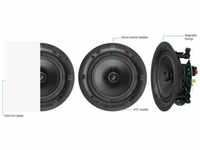 Q-acoustics Q-Acoustics Qi65S - Stückpreis