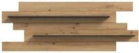 Wandboard CANU
