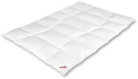 Winterbett GALIA 90 WINTERWARM
