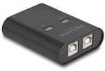 Delock 11503 USB 2.0-Umschalter Schwarz