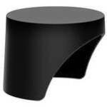 Jabra PanaCast 50 Video Bar System Privacy Cover 14701-10