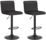 CLP 2er Set Barhocker Jamie Samt Schwarz