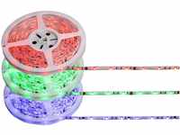 Globo LED-Strip Flexband RGB 5 m