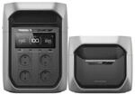 EcoFlow Zusatzbatterie Delta 3 Max Plus