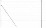 vidaXL Zaun mit Pfosten Silber 1,2 x 25 m Stahl und PVC 3350502