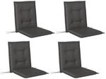 Outsunny Sitzkissen-Set f&uuml;r Drau&szlig;en Polyester Dunkelgrau 108L x 50B x 5H cm