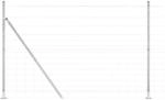 vidaXL Zaunpfosten Galvanisiert 25 x 1,6 m Stahl 3351522