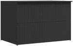 Furnicato Garden-auflagenbox Schwarz 150x100x100 Cm Poly Rattan