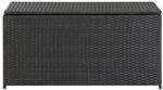 vidaXL Gartenbox Poly Rattan 100x50x50 cm Schwarz