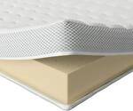 AM Qualit&auml;tsmatratzen Premium Latex Topper RG65 Made in Germany mit Naturlatex