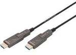 HDMI / Micro HDMI AOC Hybrid Glasfaserkabel, UHD 4K