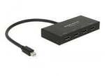 DisplayPort Splitter 1x mini DisplayPort 1.2 > 4x DisplayPort 4K