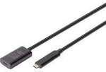 Aktives USB 3.2 Gen 2 Verl&auml;ngerungskabel, USB-C Stecker > USB-C Buchse