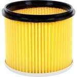 Faltenfilter