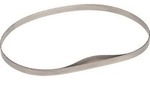 PRO Bands&auml;geblatt CB281418, f&uuml;r GCB 18