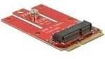 Adapter Mini PCIe>M.2 Key E Slot