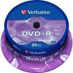 DVD+R 4,7 GB, DVD-Rohlinge