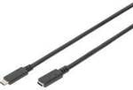 USB 2.0 Verl&auml;ngerungskabel, USB-C Stecker > USB-C Buchse