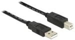 DeLOCK USB 2.0 Kabel USB-A zu USB-B 20m 83557 schwarz