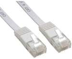 InLine Patch Flachband Netzwerkkabel CAT6 2m wei&szlig;