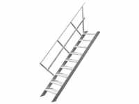Treppenleiter Hymer stationär ohne Podest 15 Stufen 600 mm 45° Treppenneigung...