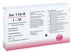 Juv 110 K I-vi Globuli