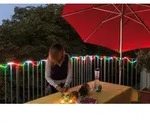 Paulmann 79881 MaxLED LED-Streifen Basisset 3m RGBW innen/ au&szlig;en