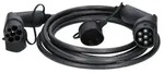 KS Tools efuturo Ladekabel gerade, Typ 2 auf Typ 2 Stecker, 3 Phasen, bis zu 11 kW,