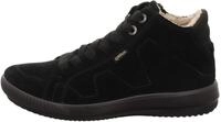 Sneakers High