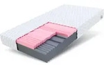 Matratze 140x200 cm SELECT 7 Zonen H3 H4 Kaltschaum HR-Schaum Visco H&ouml;he ca....