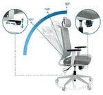 hjh OFFICE Profi B&uuml;rostuhl COMFIO WMH Ergonomischer Schreibtischstuhl mit...