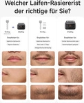 Laifen T1 Pro Rasierer Herren, Elektrorasierer mit Hochgeschwindigkeitsmotoren...