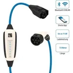 NRGkick 17701000, Blau, Wand, Aktivit&auml;t, Typ 2, IK10, IP67, IP69K - Blau