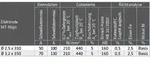 Elmag Schwei&szlig;elektroden MT-Ni / gn, 55776