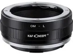 Adapter Olympus OM-Objektive auf L-Mount-Kameras