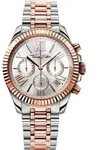 Thomas Sabo Damen Chronograph silber/ros&eacute;goldfarben WA0221-272-201 - Rosa