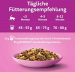 &lrm;Whiskas 5900951014369, Kitten, jede Rasse, Huhn, 14 kg