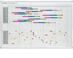 FRANKEN Planungstafel Jahreskalender 900 x 600 mm "JETKALENDER" wei&szlig; - Wei&szlig;