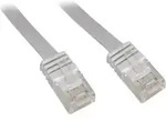 Goobay CAT 6 Flach-Patchkabel, U/UTP, wei&szlig;, Kupferleiter (CU) - Wei&szlig;