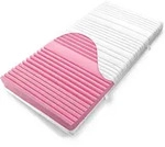 Ravo-PUR&reg; H&auml;rtegrad H2, 80 x 200 cm mit RAVOTEX Funktionsbezug - Wei&szlig;