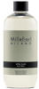 Millefiori Milano Natural White Musk Refill Raumduft 500 ml