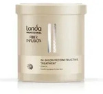 Londa Fiber Infusion Reconstructive Treatment 750ml